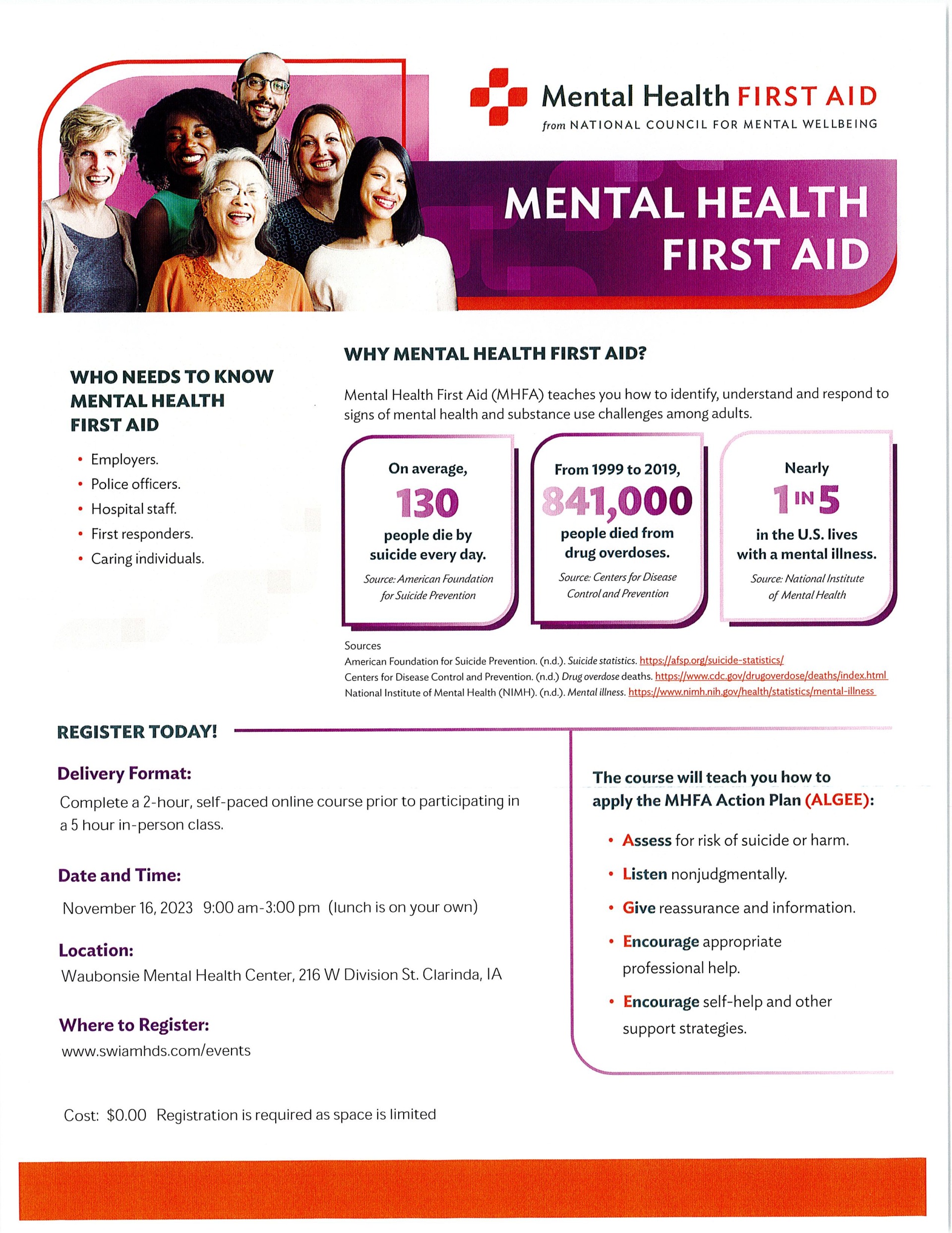 MHFA