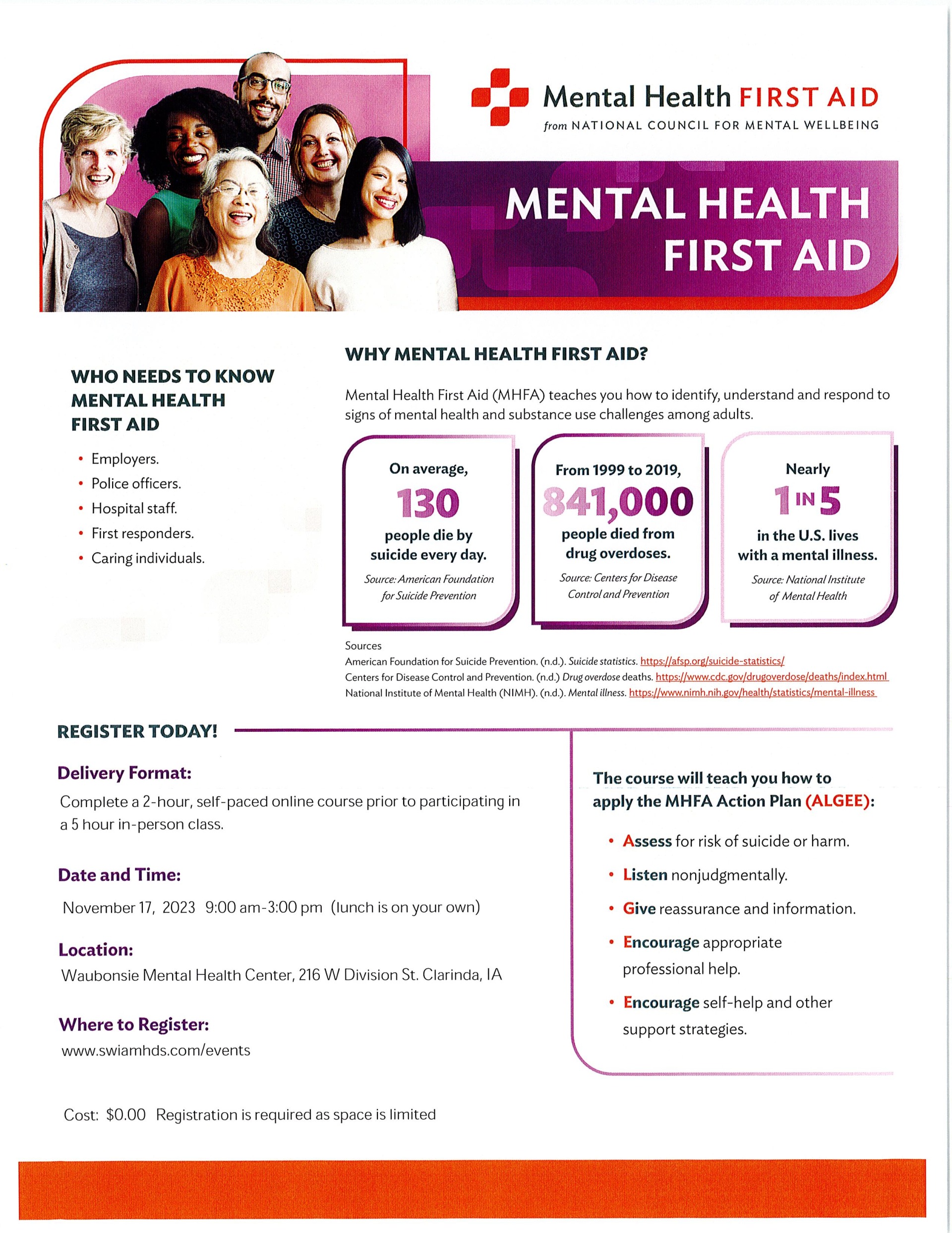 MHFA